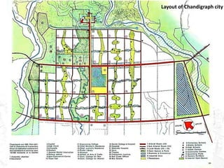Layout of Chandigraph city
 