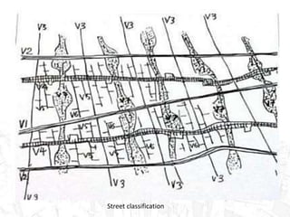 Street classification
 