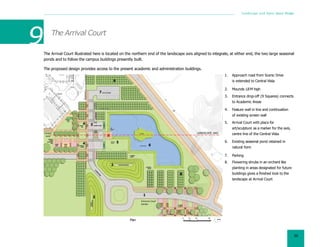 URBAN DESIGN DESKTOP CASESTUDY IITG.pdf