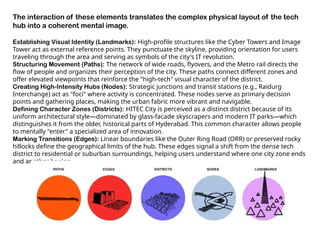 URBAN DESIGN IMAGEABILITY-1.pptx the 5 elements of images | PPTX