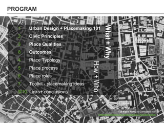 PROGRAM




                                                 What + Why
  1    Urban Design + Placemaking 101
  2    Civic Principles
  3    Place Qualities
  8    Outcomes
  4    Place Typology




                                     How + Who
  5    Place process
  6    Place roles
  7    Toolkit - placemaking ideas
  9/10 Links+ conclusions



                                                              1728 Map of Rome, by Giambattista Nolli
                                           //www.theblueroom.net.au/storage/nolli_06.jpg&imgrefurl
 