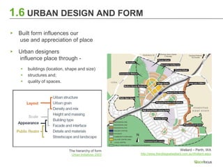 Built Form Urban design + placemaking 101 section 1 intro to urban design and ...