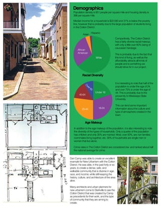 Demographics

Population density is 851 people per square mile and housing density is
396 per square mile.
Median income for a household is $22,590 and 31% is below the poverty
line, however that is probably due to the large population of students living
in the Cotton District.
Asian

Hispanic
Comparitively, The Cotton District
hsa a fairly diverse racial makeup,
with only a little over 60% being of
caucasian heratage.

African
American
White

This is probably due to the fact that
this kind of living, as well as the
affordability attracts all kinds of
people and is something we
should strive for in our project.

Racial Diversity
Ov
er
65

45-64

25-44

Under 18

18-24

It is interesting to note that half of the
population is under the age of 24,
and over 75% is under the age of
44. This is probably due to the
proxemity to Mississippi State
University.
This can lend some important
information about the culture and
type of atmosphere created in the
town.

Age Makeup
In addition to the age makeup of the population, it is also interesting to note
the diversity of the types of households. Only a quarter of the population
has children and only 35% are married. Most, over 50%, are non families,
roommates living together, etc. 30% of households are single men or
women that live alone.
Crime rates in The Cotton District are considered low and ranked about half
the national average for crime.
Dan Camp was able to create an excellent
example for New Urbanism with the Cotton
District. He was able, in the past forty or so
years, to create a dense, safe, and
walkable community that is diverse in age,
race, and income; while still keeping the
history, culture, and architecture of the area
alive.
Many architects and urban planners for
new urbanism come to Starkville to see the
Cotton District that was created by Camp
as precedents for their work, and the type
of community that they are aiming to
create.

 