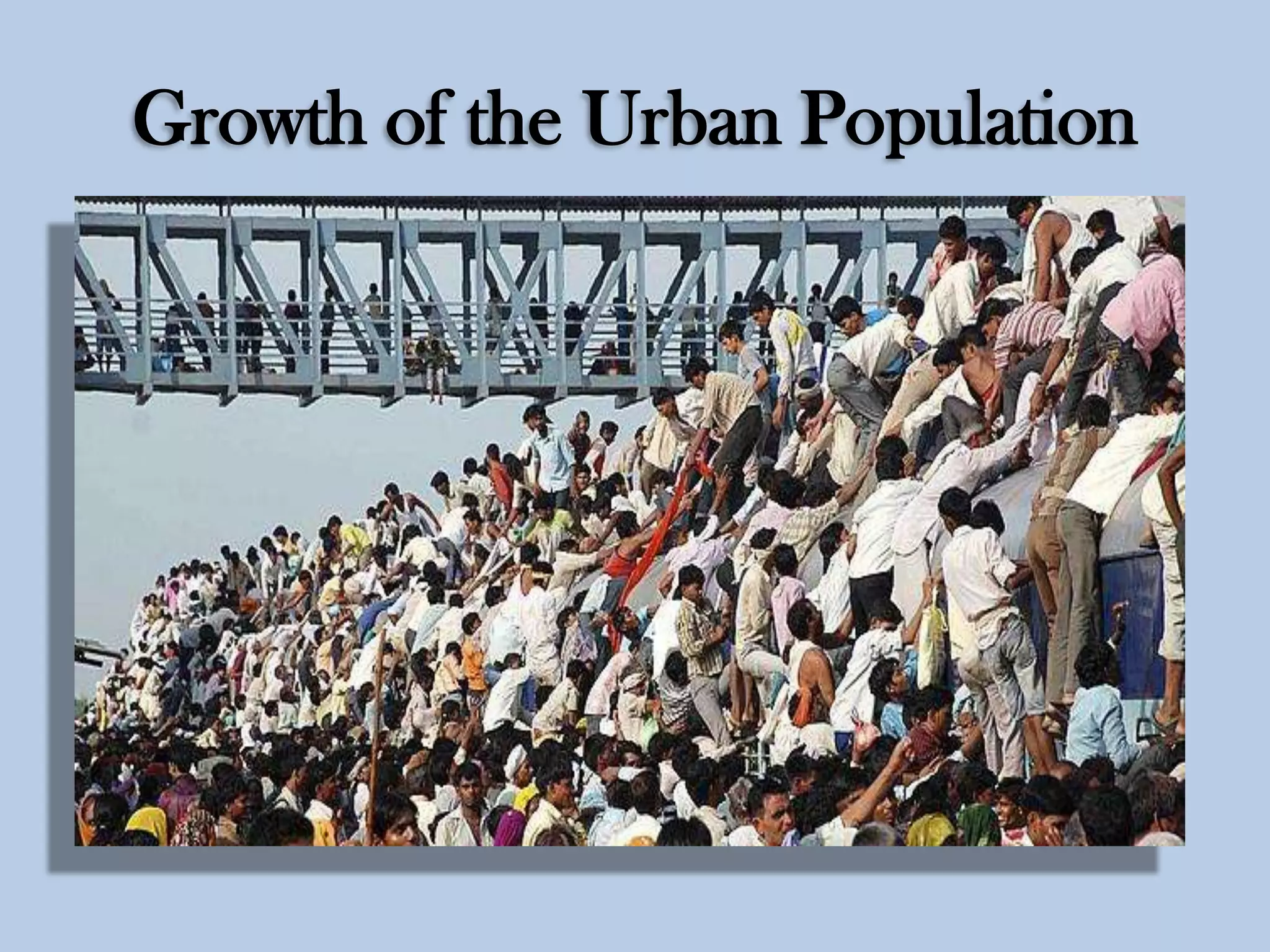 Growth of the Urban Population

 