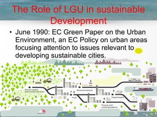 The Role of LGU in sustainable
Development
• June 1990: EC Green Paper on the Urban
Environment, an EC Policy on urban areas
focusing attention to issues relevant to
developing sustainable cities.
 