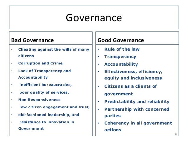 Smart City And Digital Transformation For Urban Good Governance
