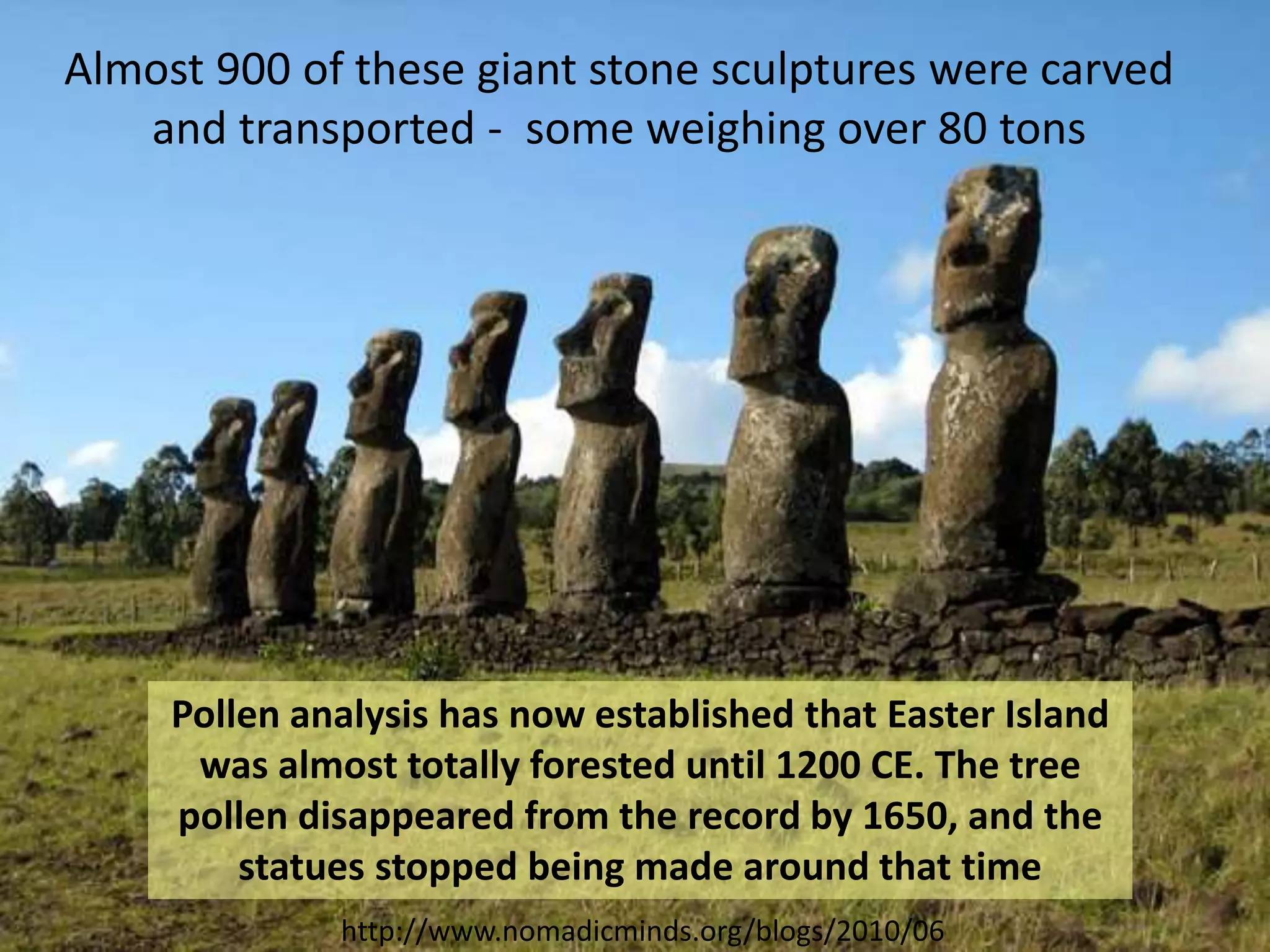 http://www.nomadicminds.org/blogs/2010/06
Pollen analysis has now established that Easter Island
was almost totally forested until 1200 CE. The tree
pollen disappeared from the record by 1650, and the
statues stopped being made around that time
Almost 900 of these giant stone sculptures were carved
and transported - some weighing over 80 tons
 