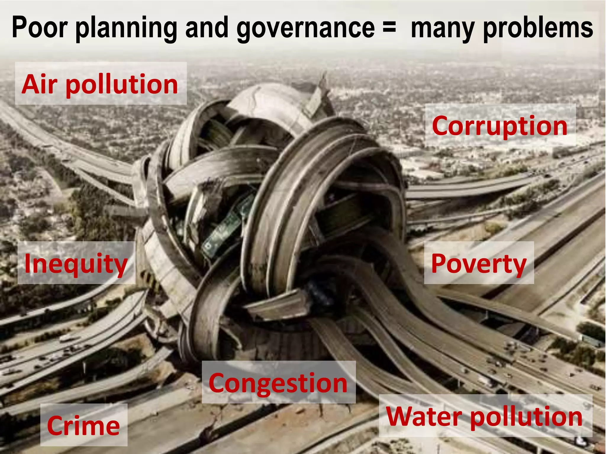 Poor planning and governance = many problems
Crime
Congestion
Air pollution
Water pollution
Poverty
Corruption
Inequity
 