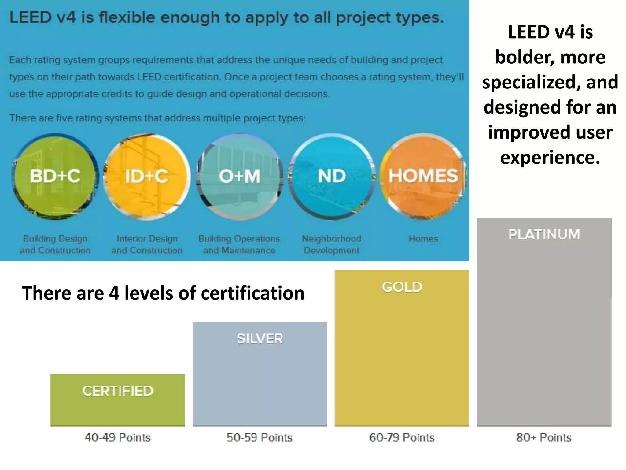 LEED v4 is
bolder, more
specialized, and
designed for an
improved user
experience.
There are 4 levels of certification
 