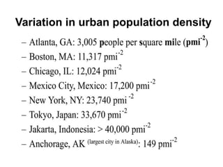 Variation in urban population density
 