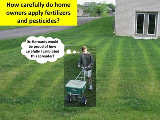 How carefully do home
owners apply fertilizers
and pesticides?
Dr. Bernards would
be proud of how
carefully I calibrated
this spreader!
 