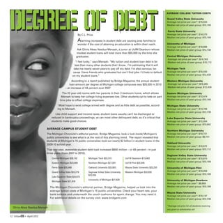 Degree of Debt                                            By C.L. Price

                                                          A larming increases in student debt are causing area families to
                                                          wonder if the cost of attaining an education is within their reach.
                                                                                                                                      AVERAGE COLLEGE TUITION COSTS

                                                                                                                                      Grand Valley State University
                                                                                                                                      Average net price per year*: $15,934
                                                                                                                                      Median net price of peer group: $10,169

                                                                                                                                      Ferris State University
                                                                                                                                      Average net price per year*: $14,370
                                                                                                                                      Median net price of peer group: $10,169

                                                                                                                                      University of Michigan
                                                                                                                                      Average net price per year*: $16,888
                                                          Ask Olivia Akwa Nsedua Mensah, a junior at UofM Dearborn whose              Median net price of peer group: $12,738
                                                         modest student loans will total more than $30,000 by the time she
                                                         graduates.                                                                   Central Michigan University
                                                                                                                                      Average net price per year*: $14,183
                                                         “I feel lucky,” says Mensah. “My tuition and student loan debt is far        Median net price of peer group: $10,112
                                                        less than many other students that I know. I’m estimating that it will
                                                       take me nearly seven years to pay off my debt. I’m also nervous, be-           Michigan Tech
                                                       cause I have friends who graduated but can’t find jobs. I’d hate to default    Average net price per year*: $15,430
                                                      on my student loans.”                                                           Median net price of peer group: $12,439

                                                 According to a report published by Bridge Magazine, the annual student               Western Michigan University
                                               loan amount per degree at Michigan college campuses was $28,500 in 2010                Average net price per year*: $15,285
                                            – an increase of 44 percent over 2007                                                     Median net price of peer group: $12,439

                                         The 22 year-old rooms with her parents in their 2-bedroom home, which allows                 Eastern Michigan University
                                        Mensah to keep her college living expenses low. Other students opt to take on part            Average net price per year*: $12,474
                                       time jobs to offset college expenses.                                                          Median net price of peer group: $10,169

                                     Most hope to exist college armed with degree and as little debt as possible, accord-             Michigan State University
                                    ing to Mensah.                                                                                    Average net price per year*: $14,708
                                                                                                                                      Median net price of peer group: $12,738
                                  Like child support and income taxes, student loans usually can’t be discharged or
                               reduced in bankruptcy proceedings, as can most other delinquent debt, so it’s critical that            Lake Superior State University
                               students make good choices.                                                                            Average net price per year*: $12,054
                                                                                                                                      Median net price of peer group: $10,842
                          AVERAGE CAMPUS STUDENT DEBT
                                                                                                                                      Northern Michigan University
                          The Michigan Chronicle’s editorial partner, Bridge Magazine, took a look inside Michigan’s                  Average net price per year*: $10,721
                          public universities to see what is at the root of this alarming trend. The report revealed that             Median net price of peer group: $9,731
                          students at Michigan’s 15 public universities took out nearly $2 billion in student loans in the
                                                                                                                                      Oakland University
                          2009-10 school year.
                                                                                                                                      Average net price per year*: $10,972
                          That one-year, statewide student debt load increased $600 million – or 49 percent – in just                 Median net price of peer group: $10,112
                          three years (from 2007 to 2010).
                                                                                                                                      Saginaw Valley State University
                               Central Michigan $28,142            Michigan Tech $33,310             Uof M Dearborn $19,463           Average net price per year*: $10,870
                                                                                                                                      Median net price of peer group: $10,169
                               Eastern Michigan $23,669            Northern Michigan $27,091         Uof M Flint $25,945
                               Ferris State $35,468                Oakland University $20,663        Wayne State University $20,250   University of Michigan-Flint
                               Grand Valley State $25,279          Saginaw Valley State University   Western Michigan $20,000         Average net price per year*: $10,058
                                                                   $23,555                                                            Median net price of peer group: $10,169
                               Lake Superior State $24,672
                                                                   University of Michigan $27,828                                     University of Michigan-Dearborn
                               Michigan State $21,818
                                                                                                                                      Average net price per year*: $8,689
                              The Michigan Chronicle’s editorial partner, Bridge Magazine, helped us look into the                    Median net price of peer group: $10,169
                              average tuition costs of Michigan’s 15 public universities. Check your heart rate, your
                                                                                                                                      Wayne State University
                              bank balance and underneath the couch cushions for spare change. You may need it.
                                                                                                                                      Average net price per year*: $10,147
                              For additional details on the survey visit: www.bridgemi.com                                            Median net price of peer group: $12,738

                                                                                                                                      *Average net price for all students receiving
  Olivia Akwa Nsedua Mensah
                                                                                                                                      any grant or scholarship aid


12 UrbanED • April 2012
 
