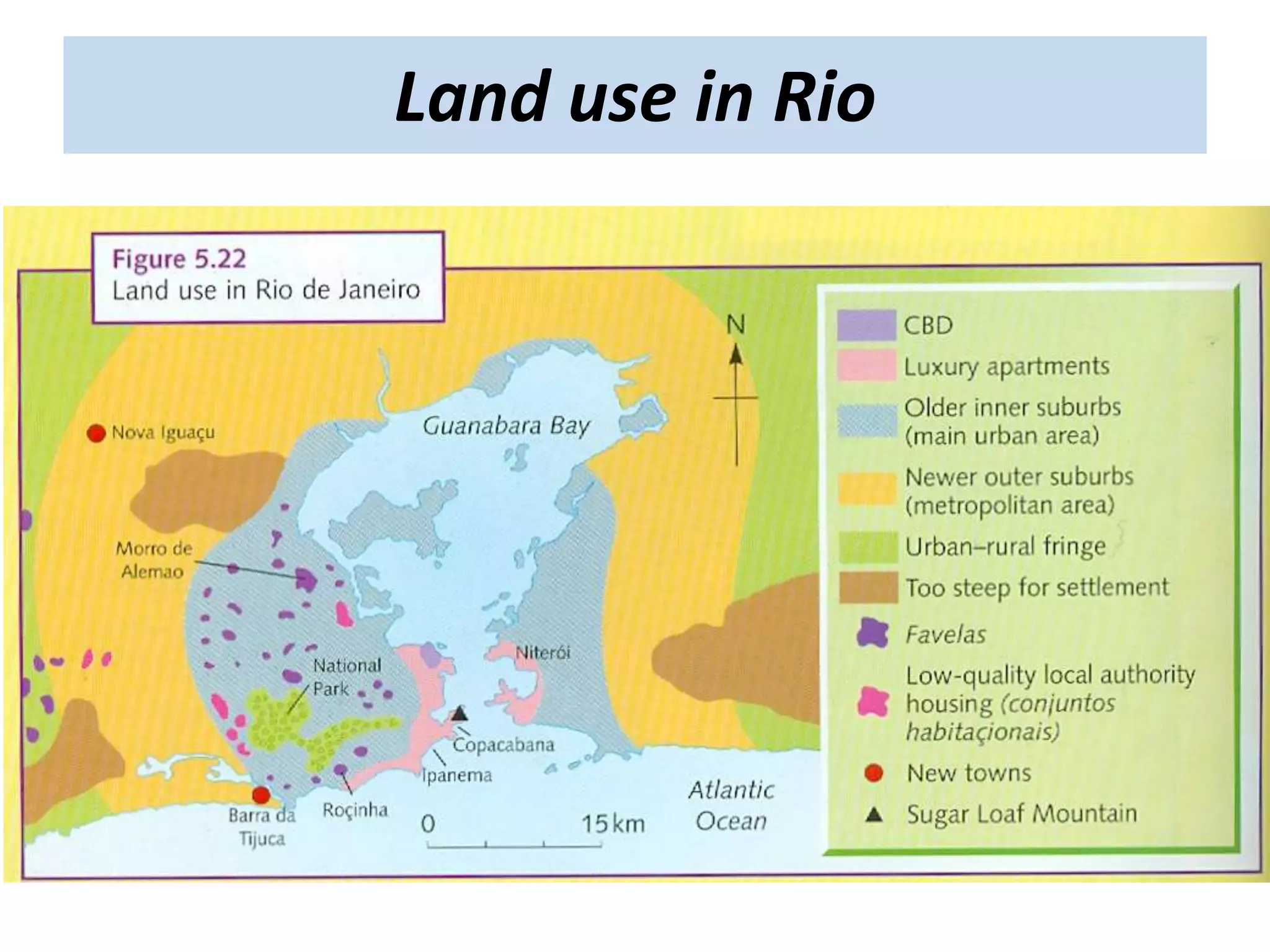 Land use in Rio
 