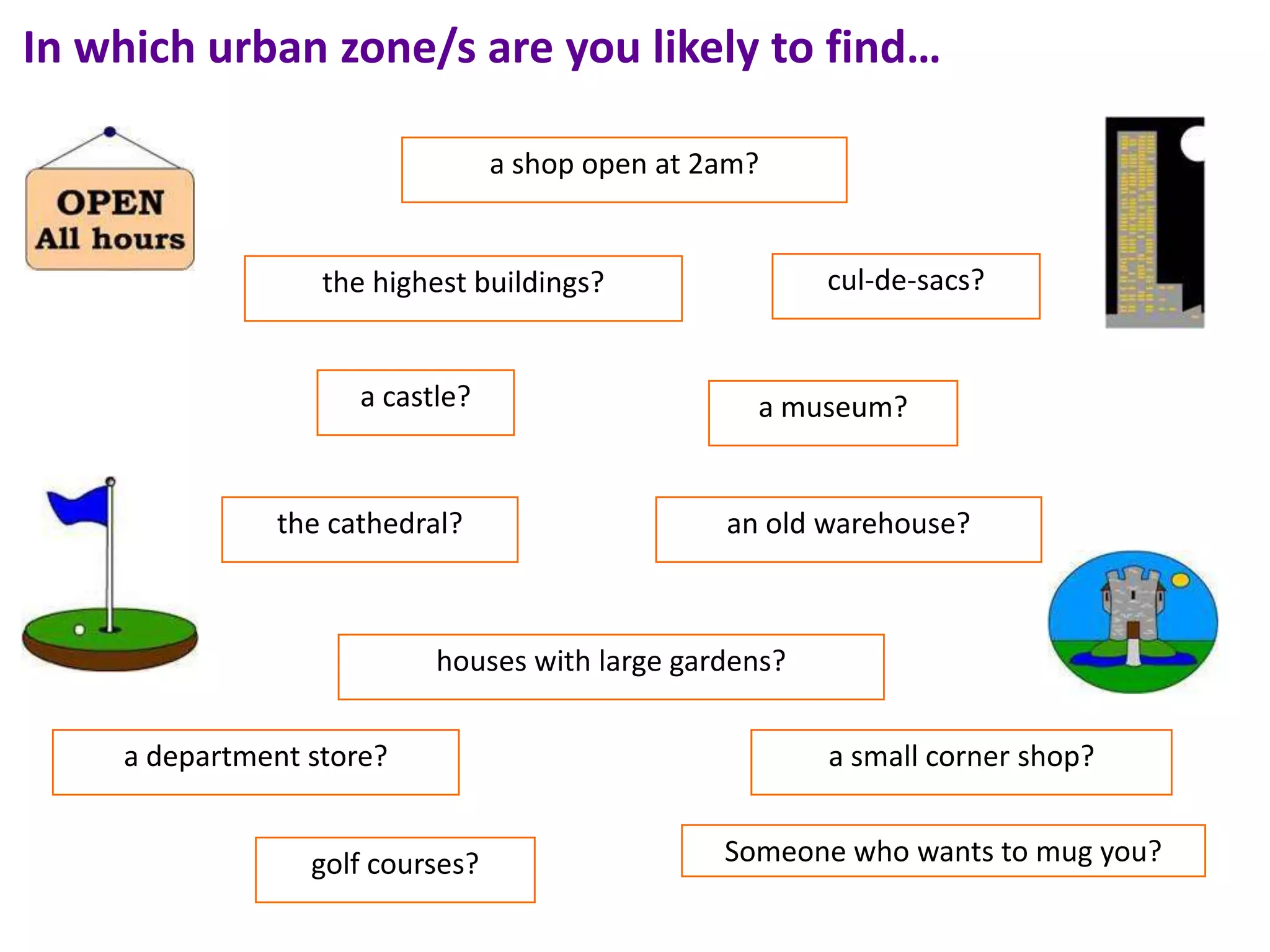 In which urban zone/s are you likely to find…

                                 a shop open at 2am?


                  the highest buildings?                cul-de-sacs?


                     a castle?                     a museum?


               the cathedral?                    an old warehouse?



                           houses with large gardens?


    a department store?                                 a small corner shop?


                 golf courses?                   Someone who wants to mug you?
 