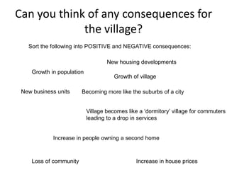 Can you think of any consequences for
             the village?
   Sort the following into POSITIVE and NEGATIVE consequences:

                                   New housing developments
    Growth in population
                                      Growth of village

 New business units     Becoming more like the suburbs of a city


                           Village becomes like a ‘dormitory’ village for commuters
                           leading to a drop in services


            Increase in people owning a second home



    Loss of community                          Increase in house prices
 