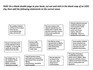 TASK: On a blank double page in your book, cut out and stick in the blank map of an LEDC
city, then add the following statements to the correct zones




                                                                                                        Informal industries become
                                                                                                        established along major
         The wealthy residents                                       This area is where rural           communication routes
         continue to live in these                                   migrants typically live, in a      through the outer
         areas, but are                                              shanty town or favela. They        zones, such as tyre
         surrounded by high                                          lack basic amenities, and are      repairs, cafes and
         walls, and security                                         built on poor quality and          workshops – there is a
                                                                     unsafe land                        reliable flow of business



                                                                         The CBD has similar                Some wealthy residents
                                           Greater traffic
  Houses in the Outer Zone                                               characteristics to MEDCs,          move outwards from
                                           congestion and
  are the opposite to those                                              offering entertainment,            the Inner zone, living in
                                           competition for
  in MEDCs – ie: the quality                                             retail and business                expensive and well
                                           space are a concern
  rapidly decreases with                                                 opportunities                      guarded communities
                                           in LEDC cities
  distance from the CBD

                                                                                                     The quality of housing is
                                                                                                     considerably poorer than
                                     Large & luxurious houses
                                                                            Planned industries       similar areas in MEDCs. Often
  The middle zone , or               were built in pre-industrial
                                                                            are found in the         houses are self-built, and are
  the ‘periferia’ shares             and colonial times around the
                                                                            inner zone, often        unlikely to have basic amenities
  characteristics to                 CBD by
                                                                            along lines of           such as running water and
  MEDCs, providing                   administrators, merchants
                                                                            communication            electricity
  “inbetween housing”                and the wealthy
 
