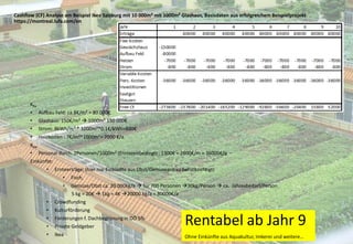 Cashflow (CF) Analyse am Beispiel Ikea Salzburg mit 10 000m² mit 1000m² Glashaus, Basisdaten aus erfolgreichem Beispielprojekt
https://montreal.lufa.com/en
Kfix
• Aufbau Feld: ca.8€/m² = 80 000€
• Glashaus: 150€/m²  1000m² 150 000€
• Strom: 8kWh/m² * 1000m²*0,1€/kWh=800€
• Heizkosten : 7€/m²*1000m²= 7000 €/a
Kvar
• Personal durch. 2Personen/1000m² (Erntezeitbedingt) , 1300€ = 2600€/m = 36000€/a
Einkünfte:
• Ernteerträge: (hier nur Einkünfte aus Obst/Gemüseanbau berücksichtigt)
• Fisch,
• Gemüse/Obst ca. 20 000kg/a  für 700 Personen 30kg/Person  ca. Jahresbedarf/Person
5 kg = 20€  1kg = 4€ 20000 kg/a = 80000€/a
• Crowdfunding
• Kulturförderung
• Förderungen f. Dachbegrünung in OÖ 5%
• Private Geldgeber
• Ikea
Rentabel ab Jahr 9
Ohne Einkünfte aus Aquakultur, Imkerei und weitere…
 