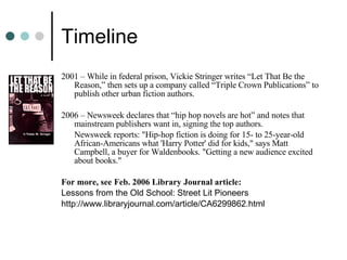 Timeline 2001 – While in federal prison, Vickie Stringer writes “Let That Be the Reason,” then sets up a company called “Triple Crown Publications” to publish other urban fiction authors. 2006 – Newsweek declares that “hip hop novels are hot” and notes that mainstream publishers want in, signing the top authors.  Newsweek reports: "Hip-hop fiction is doing for 15- to 25-year-old African-Americans what 'Harry Potter' did for kids," says Matt Campbell, a buyer for Waldenbooks. "Getting a new audience excited about books."  For more, see Feb. 2006 Library Journal article:  Lessons from the Old School: Street Lit Pioneers  http://www.libraryjournal.com/article/CA6299862.html 