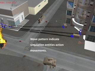 Urban fire fight assault team training scenario | PPTX