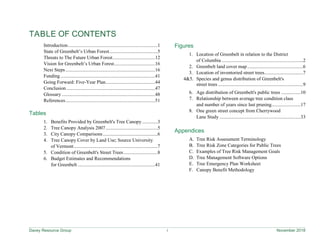 Davey Resource Group i November 2018
TABLE OF CONTENTS
Introduction..........................................................