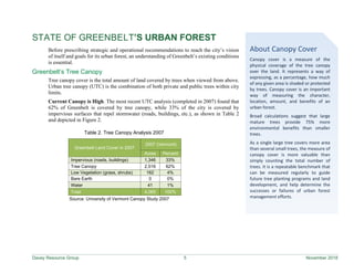 Davey Resource Group 5 November 2018
STATE OF GREENBELT’S URBAN FOREST
Before prescribing strategic and operational recomm...