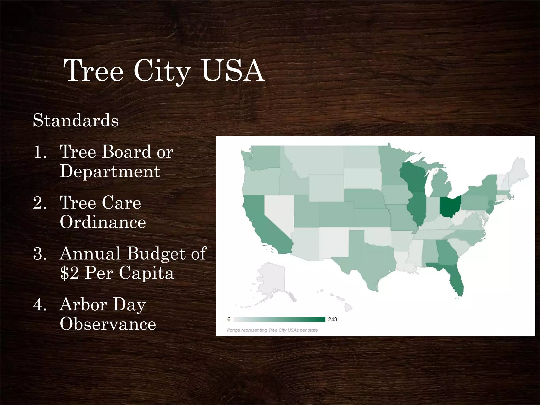 Tree City USA
Standards
1. Tree Board or
Department
2. Tree Care
Ordinance
3. Annual Budget of
$2 Per Capita
4. Arbor Day
Observance
 