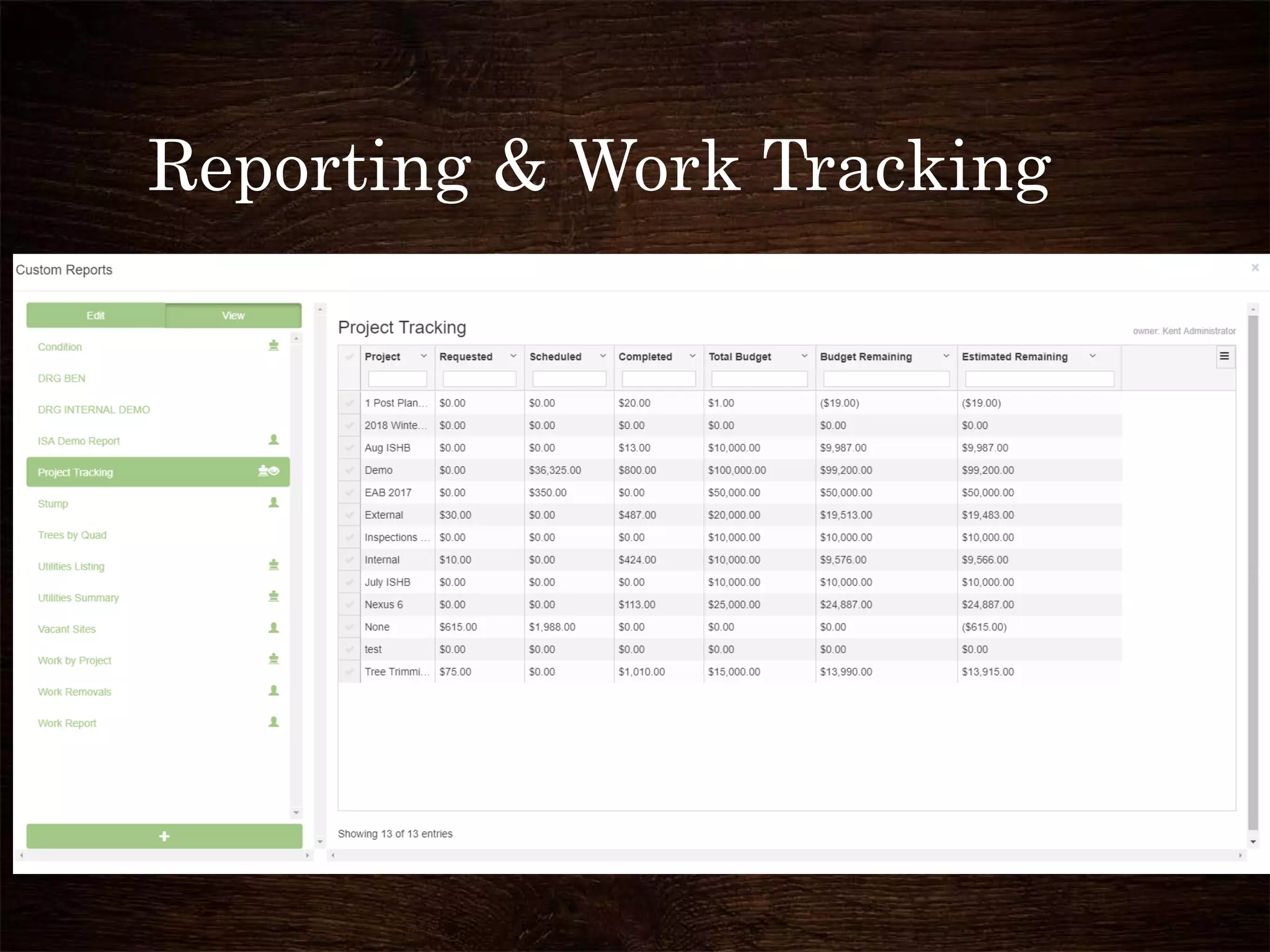 Reporting & Work Tracking
• First bullet point
here
• Second bullet point
here
• Third bullet point
here
 