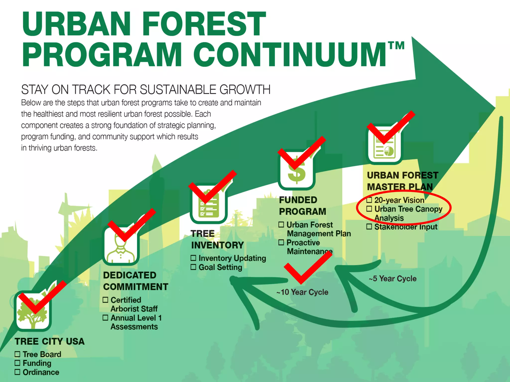 Title and Content Layout with List
• Add your first bullet point here
• Add your second bullet point here
• Add your third bullet point here
 