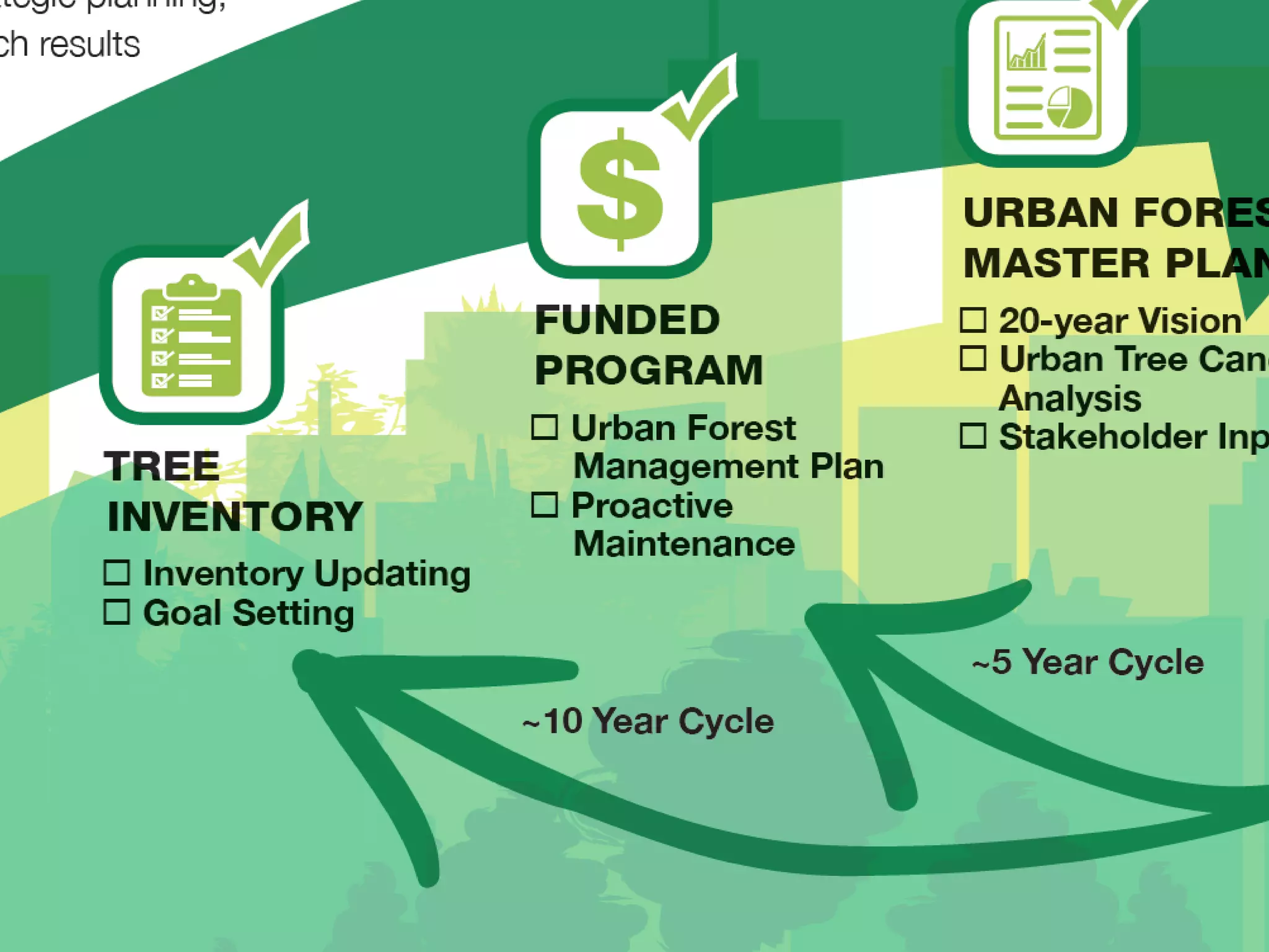 Title and Content Layout with List
• Add your first bullet point here
• Add your second bullet point here
• Add your third bullet point here
 