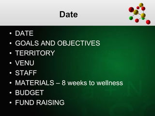 Date
• DATE
• GOALS AND OBJECTIVES
• TERRITORY
• VENU
• STAFF
• MATERIALS – 8 weeks to wellness
• BUDGET
• FUND RAISING
 