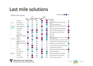 Last	mile	solutions
 