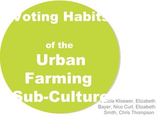 Voting Habits
of the

Urban
Farming
Sub-Culture

Felicia Kloewer, Elizabeth
Bayer, Nico Curl, Elizabeth
Smith, Chris Thompson

 