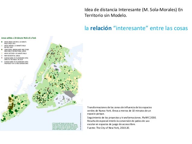 Los usos de la ciudad