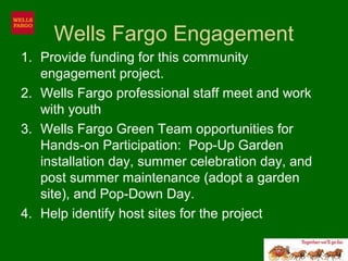 Wells Fargo Engagement
1. Provide funding for this community
   engagement project.
2. Wells Fargo professional staff meet and work
   with youth
3. Wells Fargo Green Team opportunities for
   Hands-on Participation: Pop-Up Garden
   installation day, summer celebration day, and
   post summer maintenance (adopt a garden
   site), and Pop-Down Day.
4. Help identify host sites for the project
 