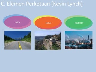 Elemen Edge URBAN GEOGRAPHY.pptx