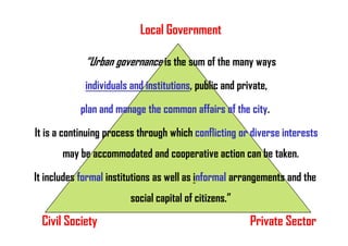 “Urban governance is the sum of the many ways
individuals and institutions, public and private,
plan and manage the common affairs of the city.
Local Government
Civil Society Private Sector
It is a continuing process through which conflicting or diverse interests
may be accommodated and cooperative action can be taken.
It includes formal institutions as well as informal arrangements and the
social capital of citizens.”
 