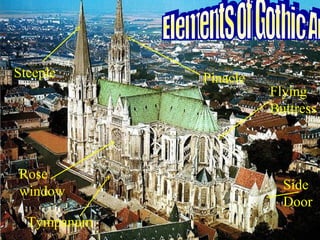 Steeple      Pinacle
                       Flying
                       Buttress



Rose
window                   Side
                         Door
  Tympanum
 