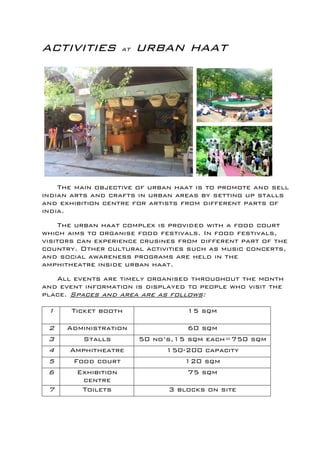 activities at urban haat
The main objective of urban haat is to promote and sell
indian arts and crafts in urban areas by setting up stalls
and exhibition centre for artists from different parts of
india.
The urban haat complex is provided with a food court
which aims to organise food festivals. In food festivals,
visitors can experience crusines from different part of the
country. Other cultural activities such as music concerts,
and social awareness programs are held in the
amphitheatre inside urban haat.
All events are timely organised throughout the month
and event information is displayed to people who visit the
place. Spaces and area are as follows:
1 Ticket booth 15 sqm
2 Administration 60 sqm
3 Stalls 50 no’s,15 sqm each=750 sqm
4 Amphitheatre 150-200 capacity
5 Food court 120 sqm
6 Exhibition
centre
75 sqm
7 Toilets 3 blocks on site
 