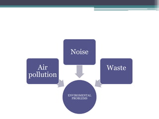 ENVIROMENTAL 
PROBLEMS 
Air 
pollution 
Noise 
Waste 
