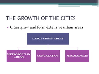 THE GROWTH OF THE CITIES 
• Cities grow and form extensive urban areas: 
LARGE URBAN AREAS 
METROPOLITAN 
AREAS 
CONURBATION MEGALOPOLIS 
 