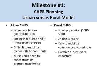 Urban Health Development | PPTX
