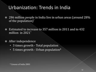 

286 million people in India live in urban areas (around 28%
of the population)*



Estimated to increase to 357 million in 2011 and to 432
million in 2021*



After independence
• 3 times growth - Total population
• 5 times growth - Urban population*

* Census of India 2001
32

 