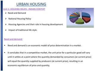 URBAN HOUSING
Unit 1: HOUSING ISSUES - INDIAN CONTEXT
 Need and Demand
 National Housing Policy
 Housing Agencies and their role in housing development
 Impact of traditional life style.
Need and demand:
 Need and demand is an economic model of price determination in a market.
 It concludes that in a competitive market, the unit price for a particular good will vary
until it settles at a point where the quantity demanded by consumers (at current price)
will equal the quantity supplied by producers (at current price), resulting in an
economic equilibrium of price and quantity.
 