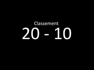 Classement20 - 10