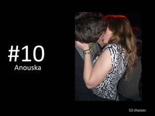 #10 Anouska   53 chasses