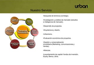 Presencia en Chile y Perú