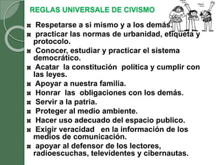 REGLAS UNIVERSALE DE CIVISMO
Respetarse a si mismo y a los demás.
practicar las normas de urbanidad, etiqueta y
protocolo.
Conocer, estudiar y practicar el sistema
democrático.
Acatar la constitución política y cumplir con
las leyes.
Apoyar a nuestra familia.
Honrar las obligaciones con los demás.
Servir a la patria.
Proteger al medio ambiente.
Hacer uso adecuado del espacio publico.
Exigir veracidad en la información de los
medios de comunicación.
apoyar al defensor de los lectores,
radioescuchas, televidentes y cibernautas.
 