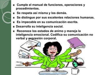 Cumple el manual de funciones, operaciones y
procedimientos.
Se respeta así misma y los demás.
Se distingue por sus excelentes relaciones humanas.
Es impecable en su comunicación escrita.
Desarrolla su inteligencia social.
Reconoce los estados de animo y maneja la
inteligencia emocional. Codifica su comunicación no
verbal y expresión corporal.
 