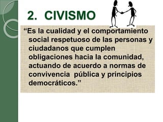 2. CIVISMO
“Es la cualidad y el comportamiento
social respetuoso de las personas y
ciudadanos que cumplen
obligaciones hacia la comunidad,
actuando de acuerdo a normas de
convivencia pública y principios
democráticos.”
 