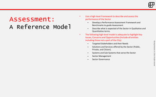 ©LivingEnterprise,Inc.2014.Allrightsreserved
Assessment:
A Reference Model
• Use a high-level Framework to describe and assess the
performance of the Sector
– Develop a Performance Assessment Framework and
Benchmarks to guide Assessment
– Describe what is expected of the Sector in Qualitative and
Quantitative terms.
• The following high-level model is adequate to highlight key
Issues, Concerns and Opportunities (Include all entities
including those not a part of the City)
– Targeted Stakeholders and their Needs
– Solutions and Services offered by the Sector (Public,
Private, and Citizen).
– Systems and Sub-Systems that serve the Sector
– Sector Management
– Sector Governance
 